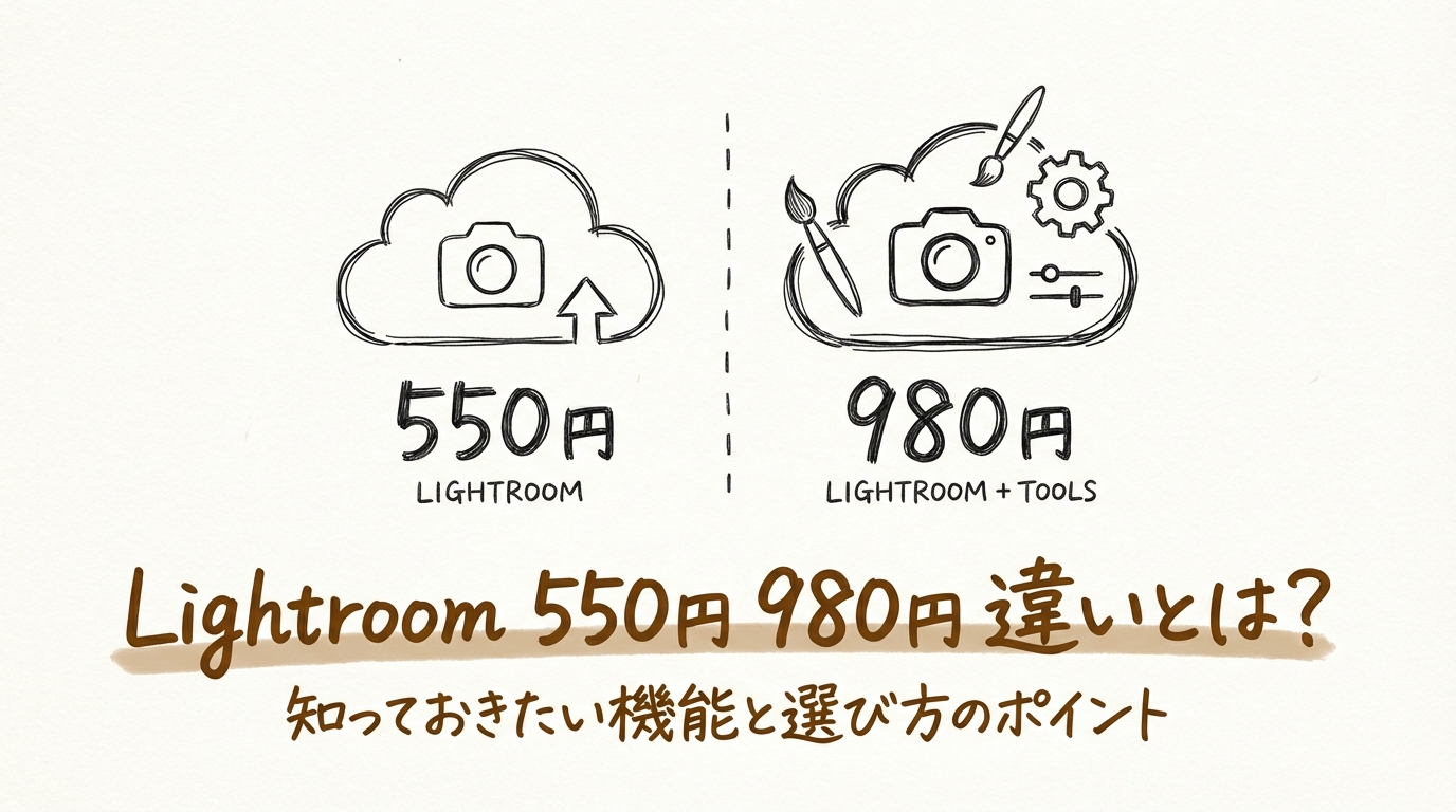 lightroom 550円 980円 違いとは?