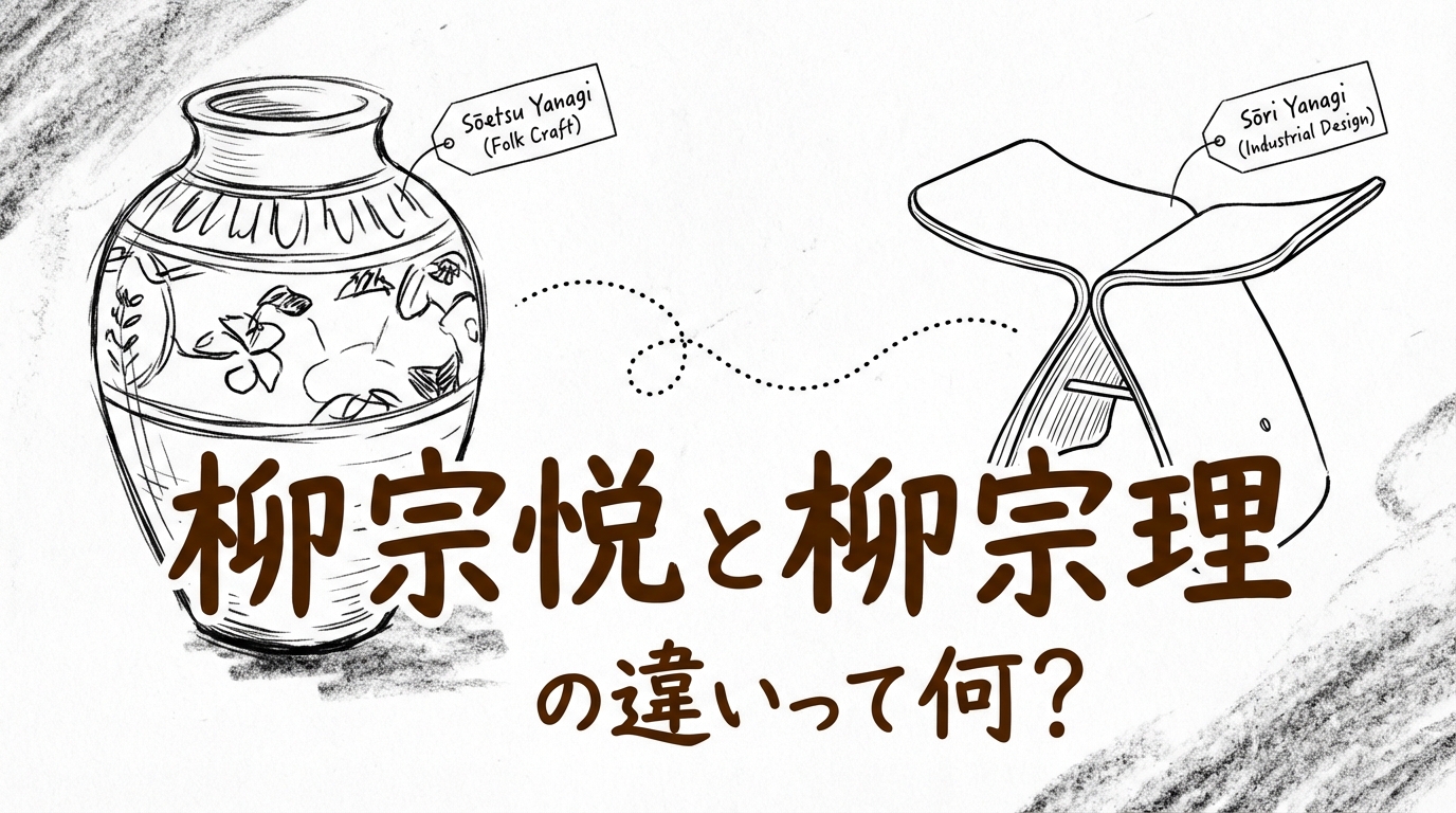 柳宗悦と柳宗理の違いって何？