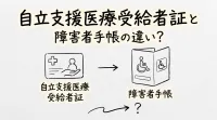 自立支援医療受給者証と障害者手帳の違い？