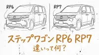 ステップワゴン rp6 rp7 違いって何？