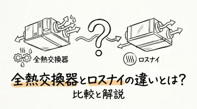 全熱交換器とロスナイの違いとは？
