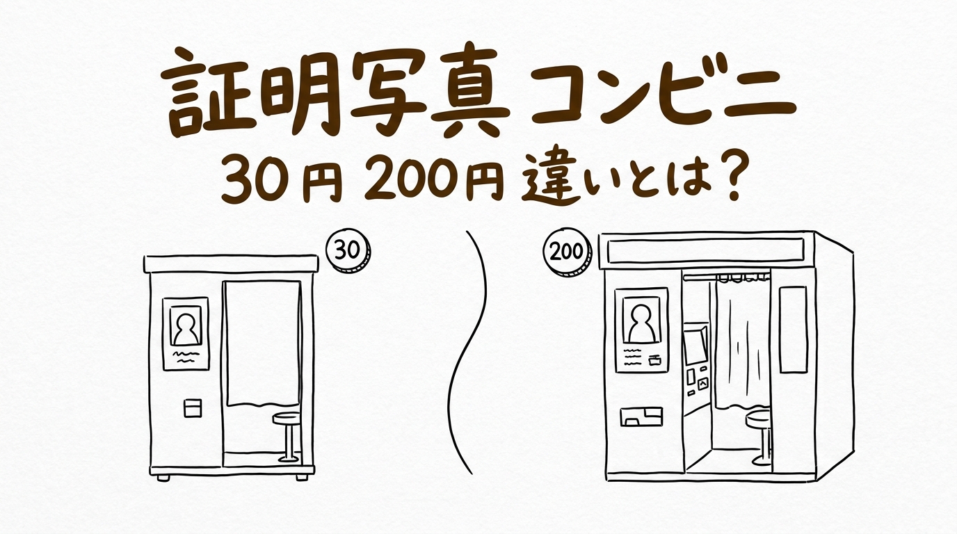 証明写真 コンビニ 30 円 200円 違いとは？