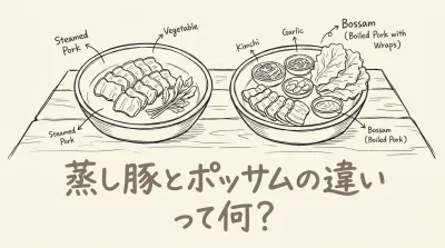 蒸し豚とポッサムの違いって何？