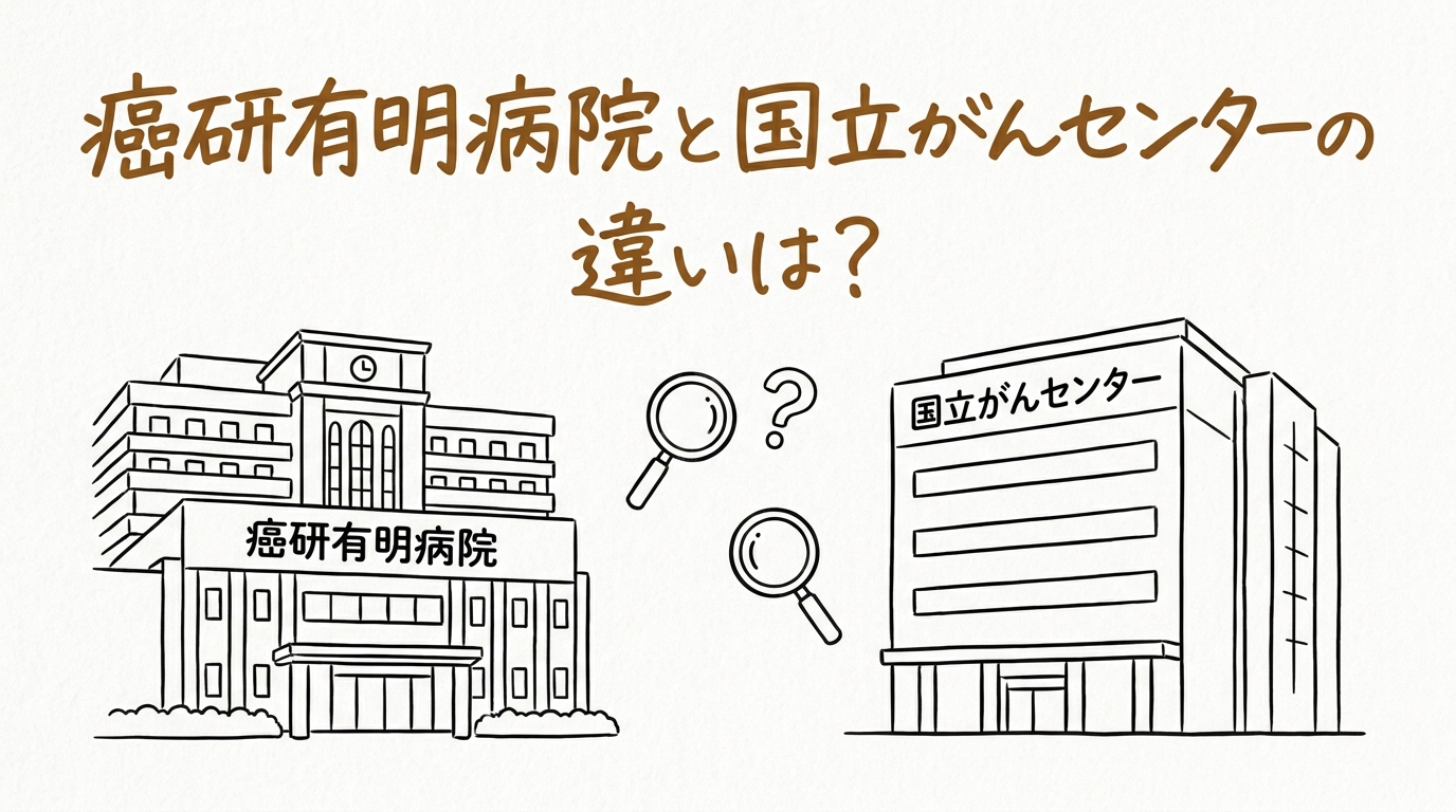癌研有明病院と国立がんセンターの違いは?