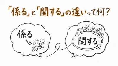 「係る」と「関する」の違いって何？