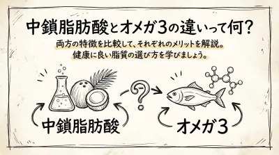 中鎖脂肪酸とオメガ3の違いって何？