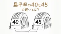 扁平率の40と45の違いとは？