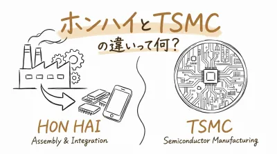 ホンハイとTSMCの違いって何？