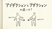アブダクションとアダクションの違いは？