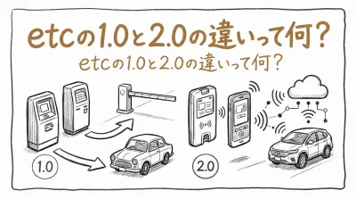 etcの1.0と2.0の違いって何？