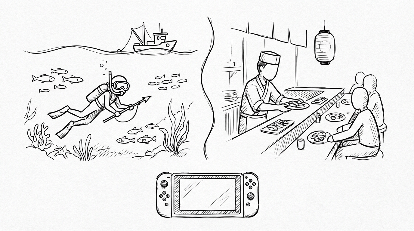 あなたに合ったプレイスタイルで選ぶのが一番です