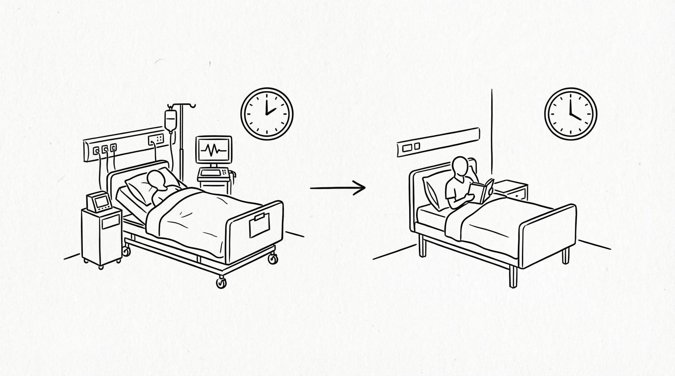 対象となる患者さんの状態と入院期間が大きく異なります